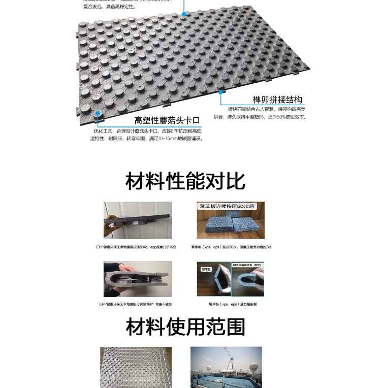 屋頂籃球場(chang)隔音減震蘑菇(gū)頭闆制備工藝(yì) 屋頂籃球場隔(gé)音減震蘑菇頭(tou)闆制備工藝